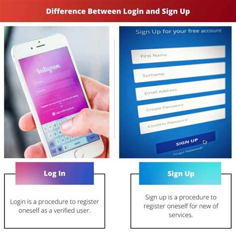 difference between sign up and log in